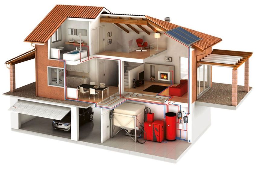 Paras vaihtoehto kiinteän polttoaineen kattilan sijoittamiseksi on erillinen huone - kattilahuone. Usein kattilahuoneet sijaitsevat rakennuksen kellarikerroksissa.