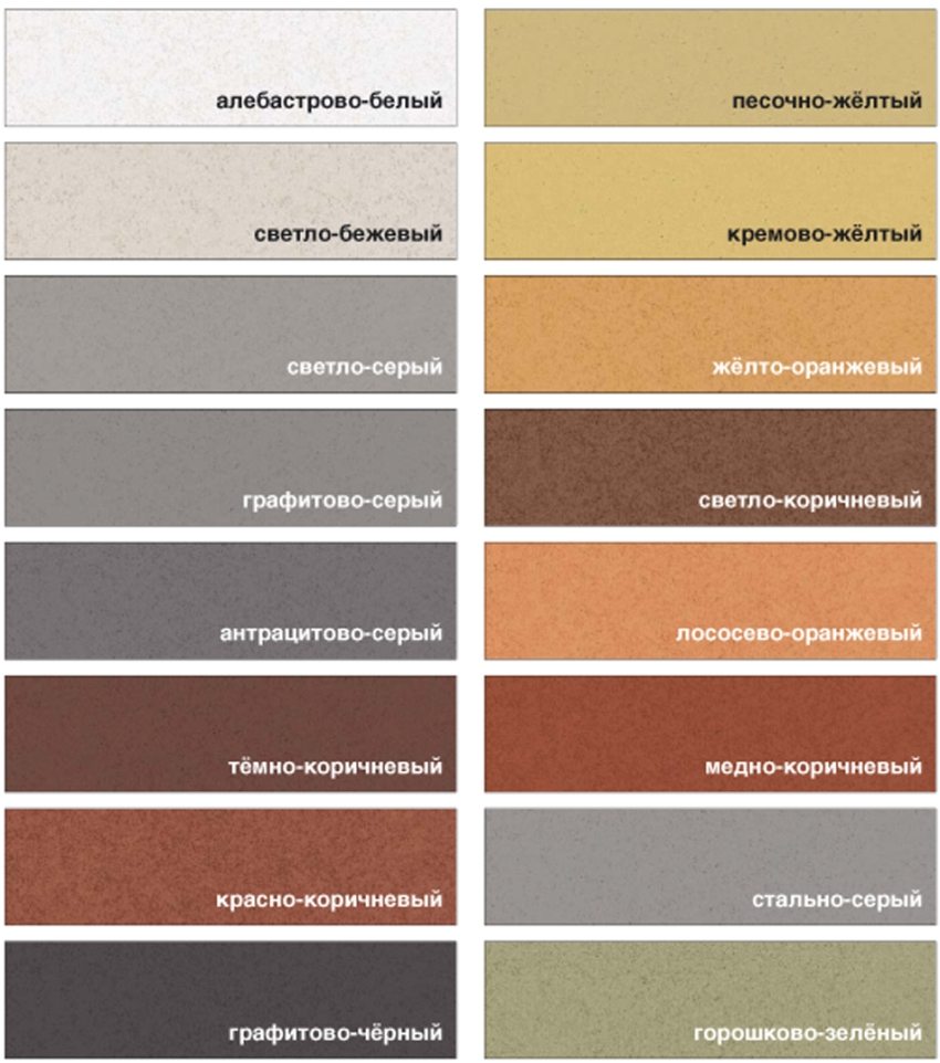 Common shades of grout mix