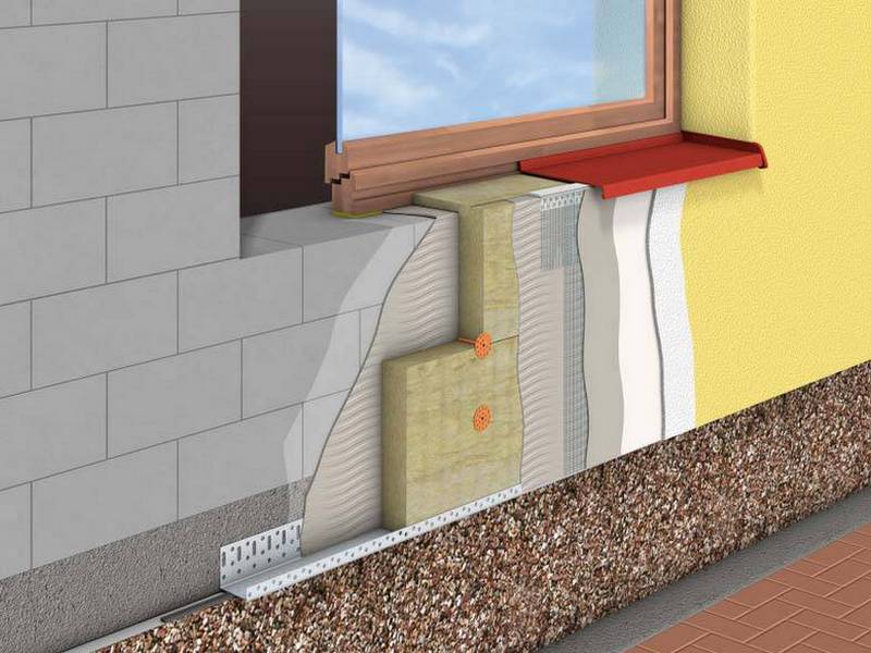 External wall insulation scheme using expanded polystyrene plates