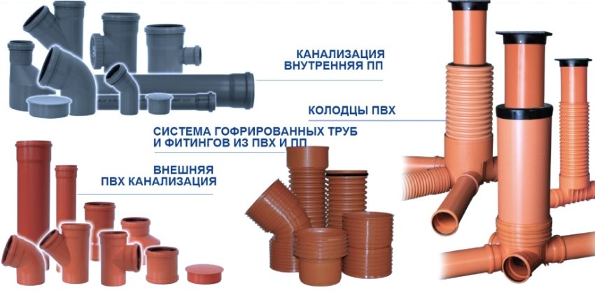Typer af rør, der bruges til installation af eksterne og interne kloaksystemer i et privat hus