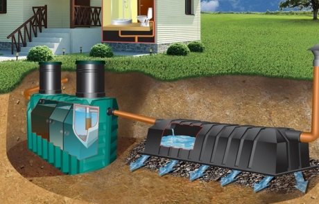 Septic Tank, negative reviews and their validity