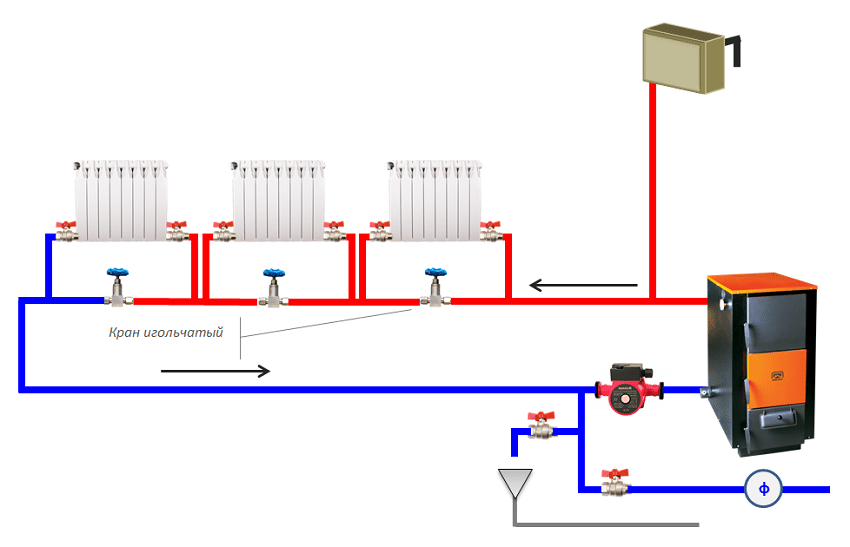 Jednocijevni sustav grijanja s cirkulacijskom pumpom