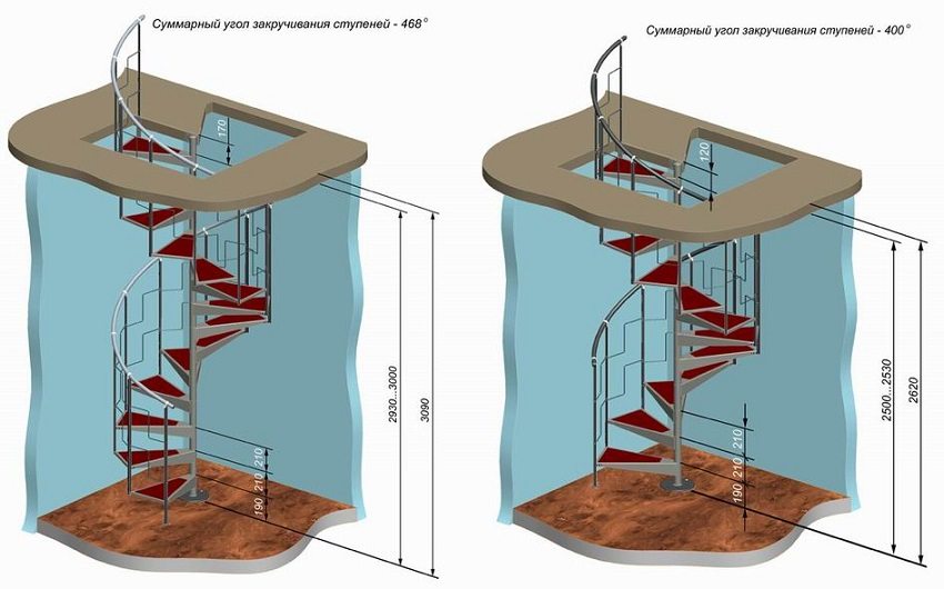Primjer 3-D projekta spiralnog stubišta
