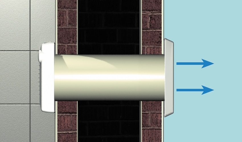 Pri odabiru zidnog ventila, uzmite u obzir debljinu zida u koji će se ugraditi