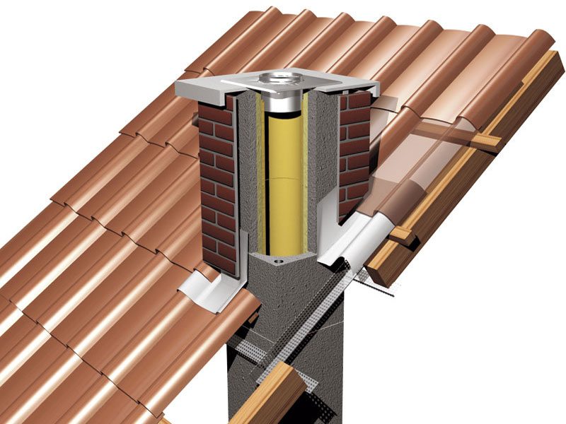 An example of using insulated sandwich pipes for arranging a chimney