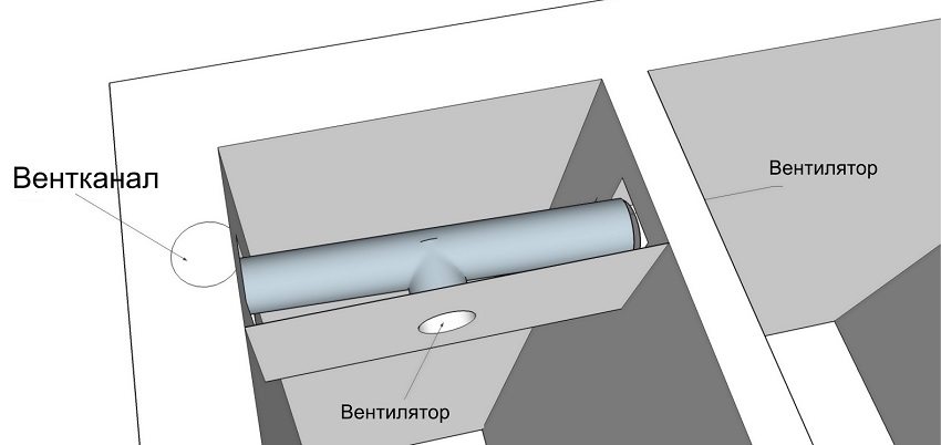 Načelo uklanjanja nape iz kupaonice i WC-a u zajednički ventilacijski kanal