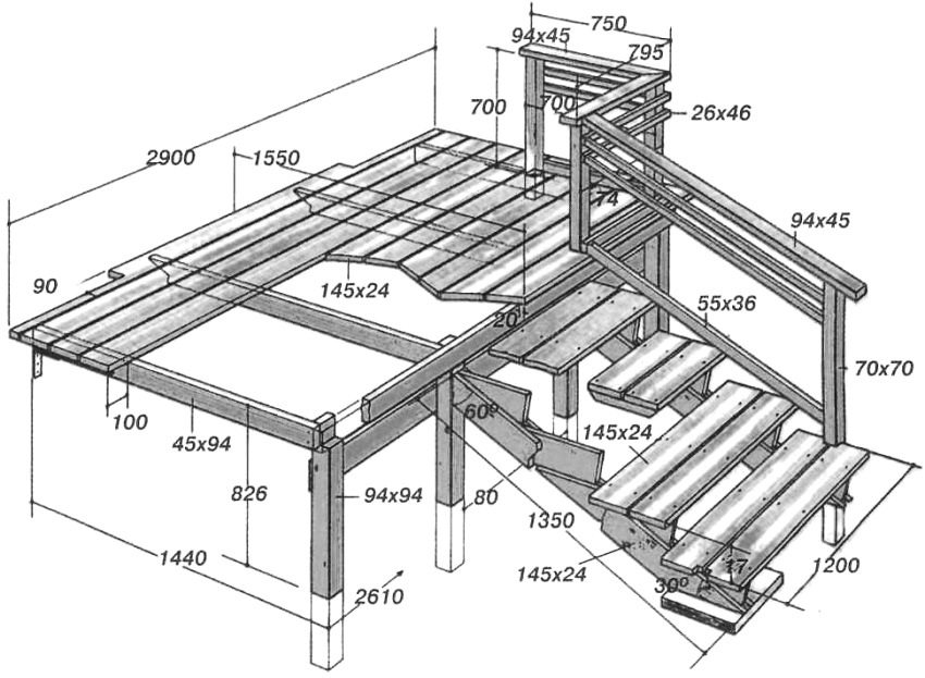 Detaljeret diagram med dimensioner til konstruktion af en trætrappe
