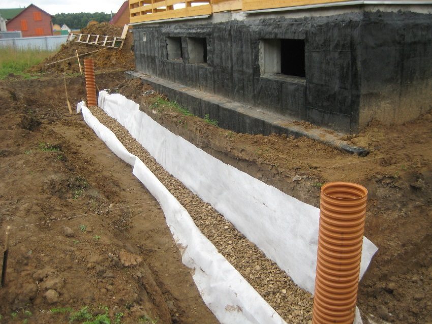 Drainage device on site