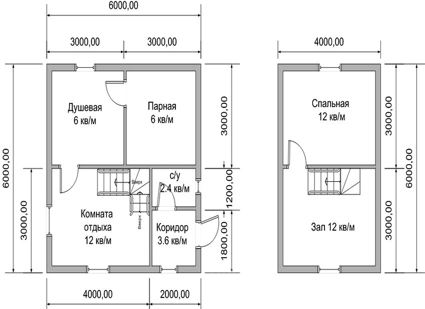 Projekt łaźni 6 na 6 mz pomieszczeniami mieszkalnymi na poddaszu