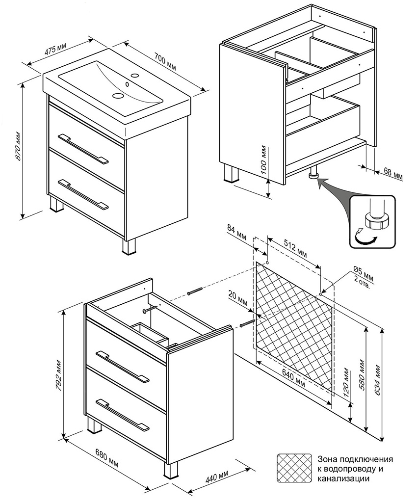 Sink cabinet installation diagram