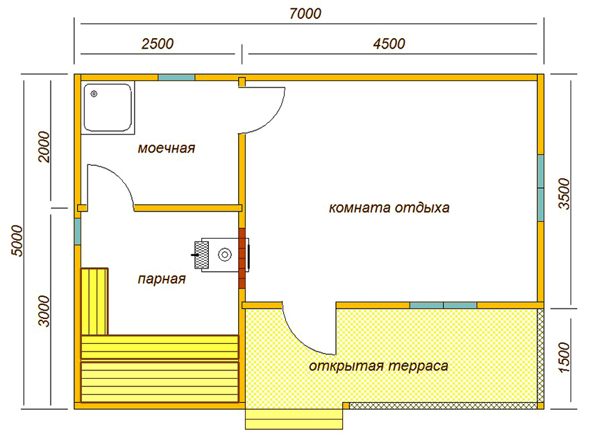 Sauna-projekt på 5 x 7 meter med åben terrasse