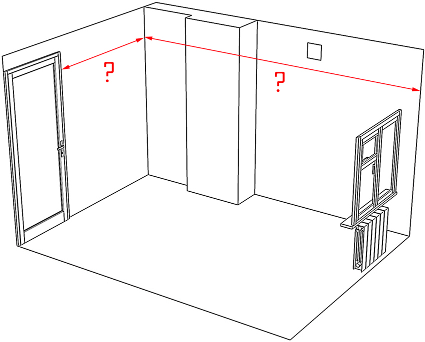 For at beregne omkredsen skal du måle alle rumets vægge.