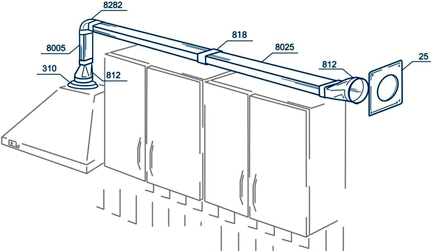 Izgled plastične ventilacijske kutije s dimenzijama
