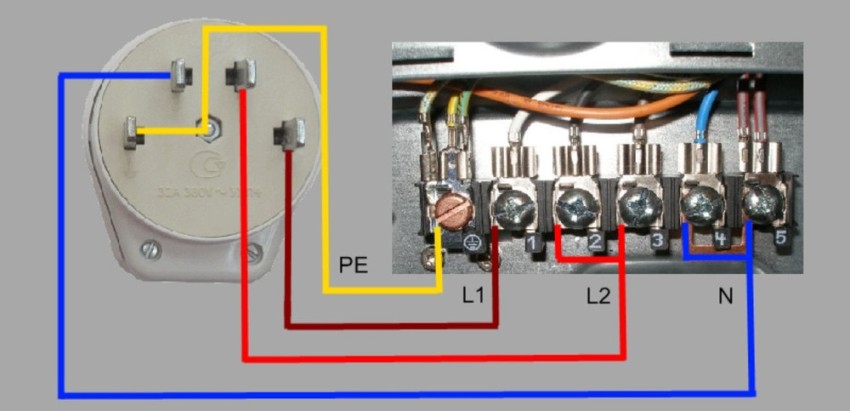 To-faset koblingsskjema for 380 V elektrisk plate