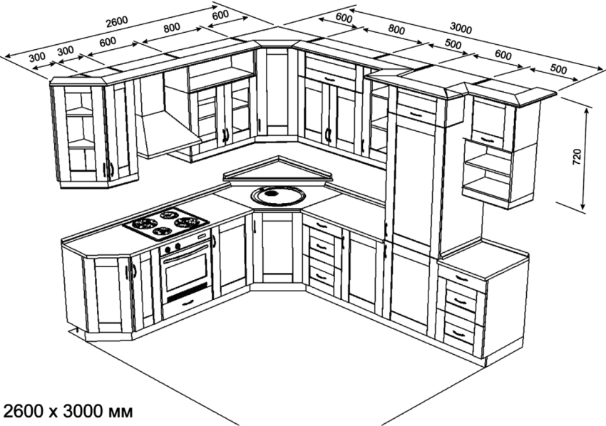 Crtež kuhinjskog seta s dimenzijama pomoći će izbjeći uobičajene pogreške tijekom instalacije