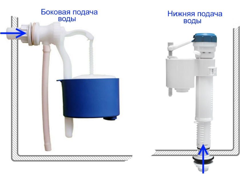 Els accessoris del vàter poden ser per al subministrament d’aigua lateral o inferior