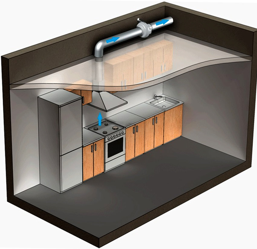 ท่อระบายอากาศสามารถวางไว้เหนือเพดานยืดได้